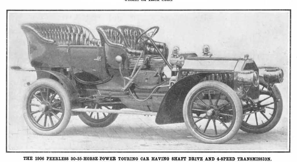 An illustration from Scientific American, Vol. 94, No. 2 (1906), 1906, leaf 12