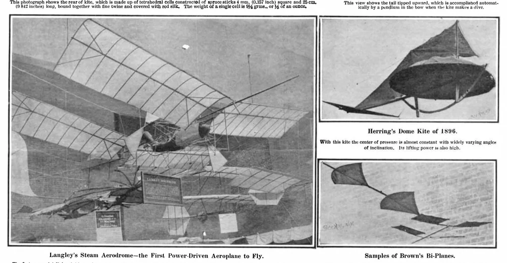 An illustration from Scientific American, Vol. 94, No. 4 (1906), 1906, leaf 8
