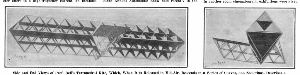 An illustration from Scientific American, Vol. 94, No. 4 (1906), 1906, leaf 8