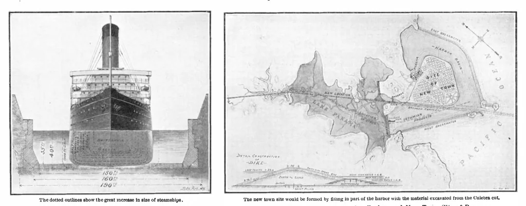 An illustration from Scientific American, Vol. 94, No. 5 (1906), 1906, leaf 4