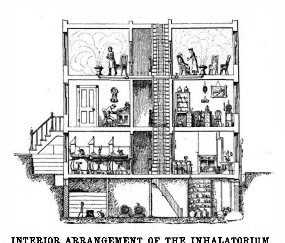 An illustration from Scientific American, Vol. 94, No. 8 (1906), 1906, leaf 10
