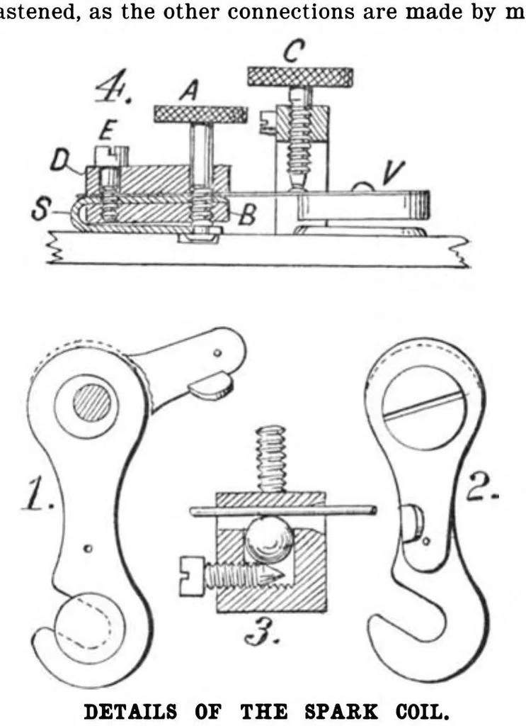 An illustration from Scientific American, Vol. 94, No. 9 (1906), 1906, leaf 9