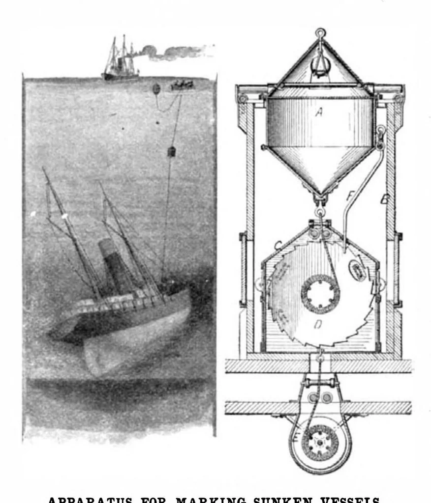 An illustration from Scientific American, Vol. 94, No. 12 (1906), 1906, leaf 11