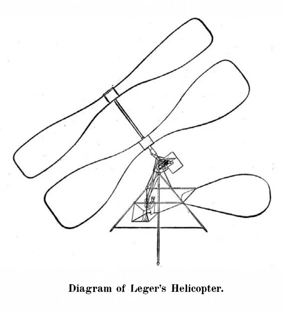 An illustration from Scientific American, Vol. 94, No. 12 (1906), 1906, leaf 8