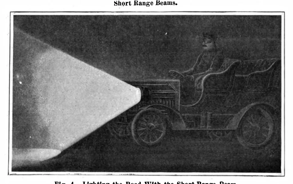 An illustration from Scientific American, Vol. 94, No. 14 (1906), 1906, leaf 3