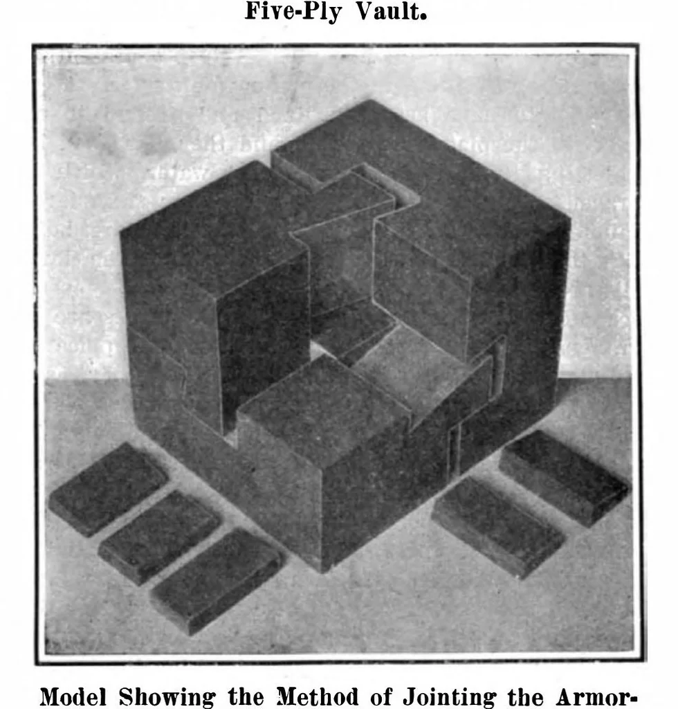 An illustration from Scientific American, Vol. 94, No. 16 (1906), 1906, leaf 4