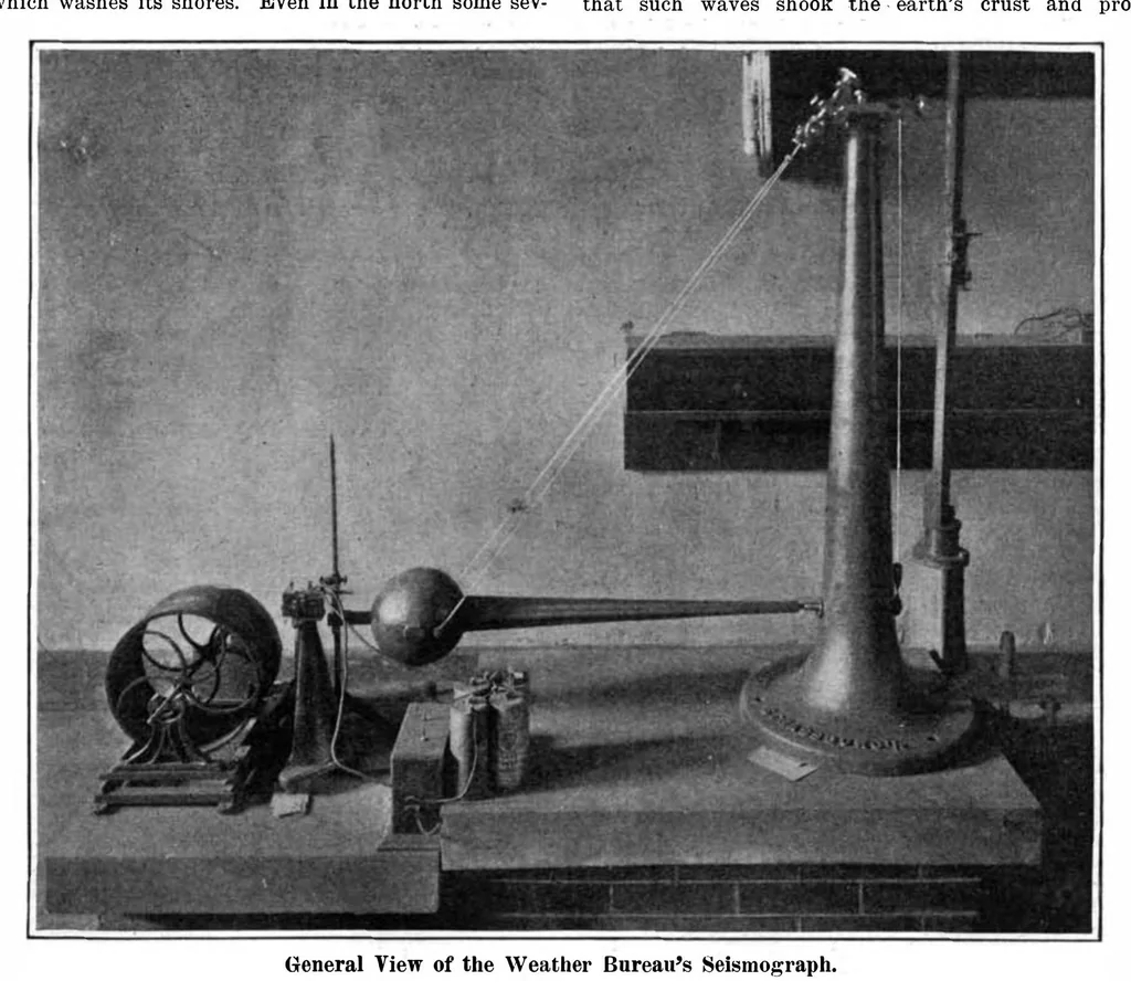 An illustration from Scientific American, Vol. 94, No. 17 (1906), 1906, leaf 3