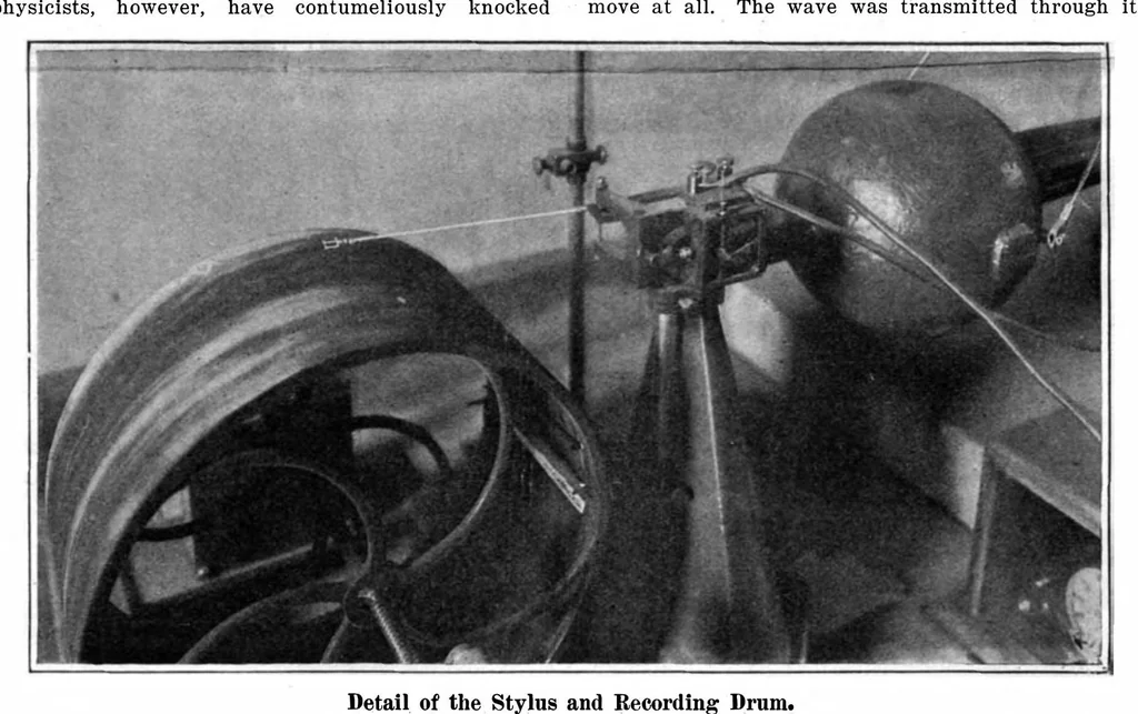 An illustration from Scientific American, Vol. 94, No. 17 (1906), 1906, leaf 3