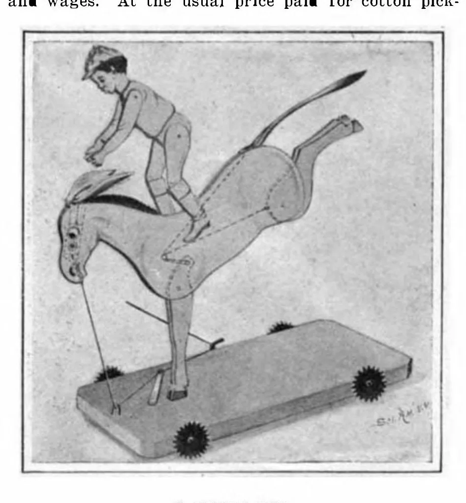 An illustration from Scientific American, Vol. 94, No. 18 (1906), 1906, leaf 11