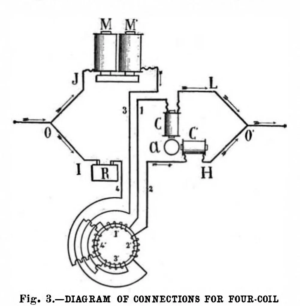 An illustration from Scientific American, Vol. 94, No. 18 (1906), 1906, leaf 9