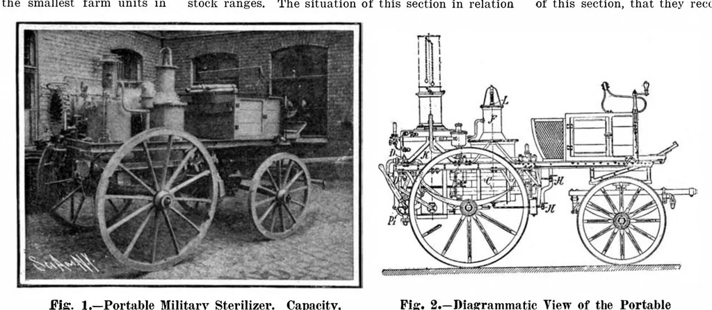 An illustration from Scientific American, Vol. 94, No. 22 (1906), 1906, leaf 8