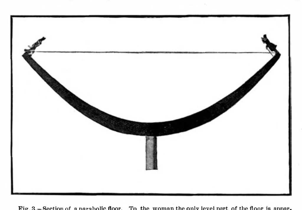 An illustration from Scientific American, Vol. 94, No. 24 (1906), 1906, leaf 4