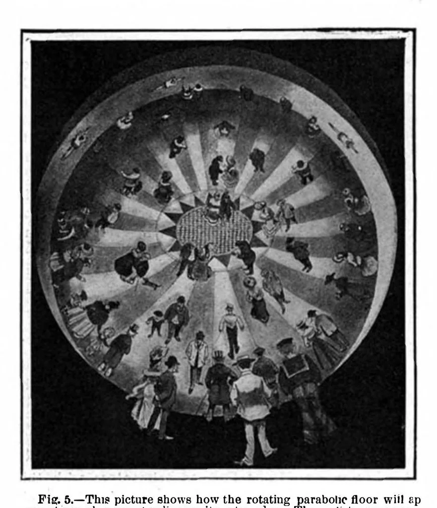 An illustration from Scientific American, Vol. 94, No. 24 (1906), 1906, leaf 4