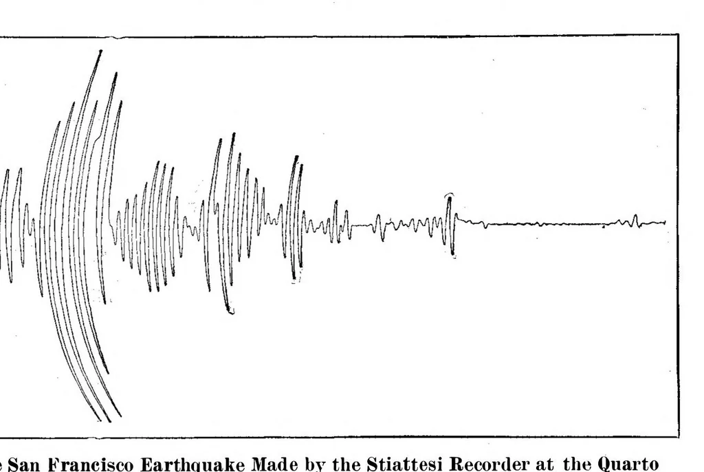 An illustration from Scientific American, Vol. 94, No. 24 (1906), 1906, leaf 9