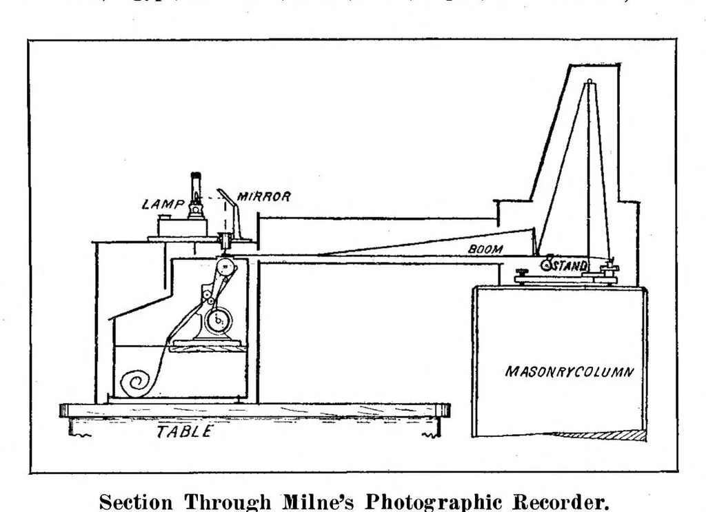 An illustration from Scientific American, Vol. 94, No. 24 (1906), 1906, leaf 9