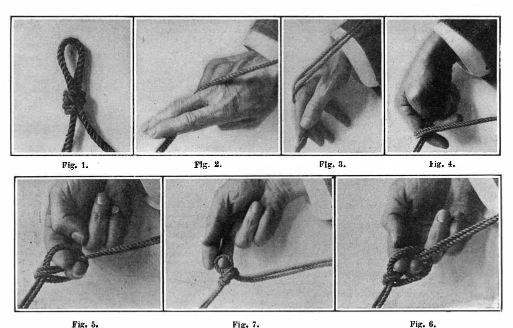 An illustration from Scientific American, Vol. 94, No. 25 (1906), 1906, leaf 4