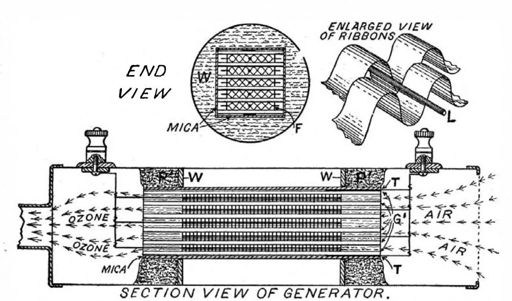 An illustration from Scientific American, Vol. 95, No. 13 (1906), 1906, leaf 4