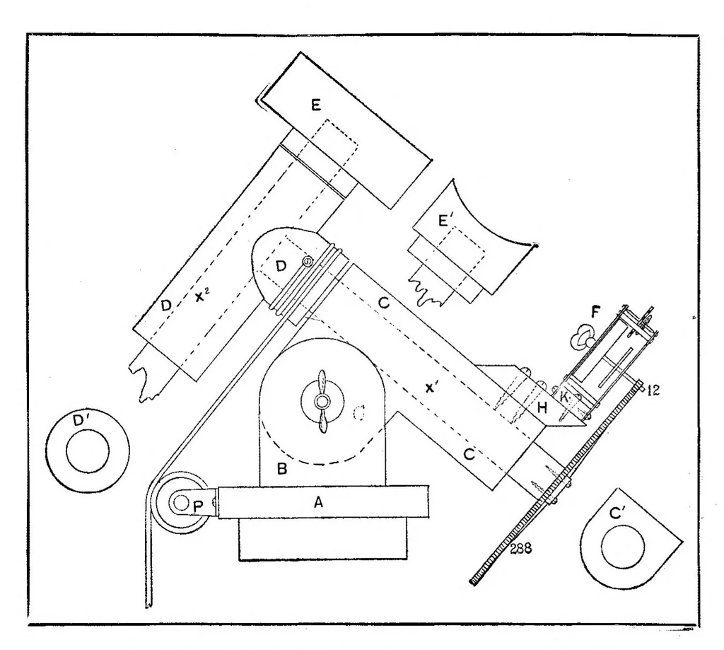 An illustration from Scientific American, Vol. 95, No. 13 (1906), 1906, leaf 5