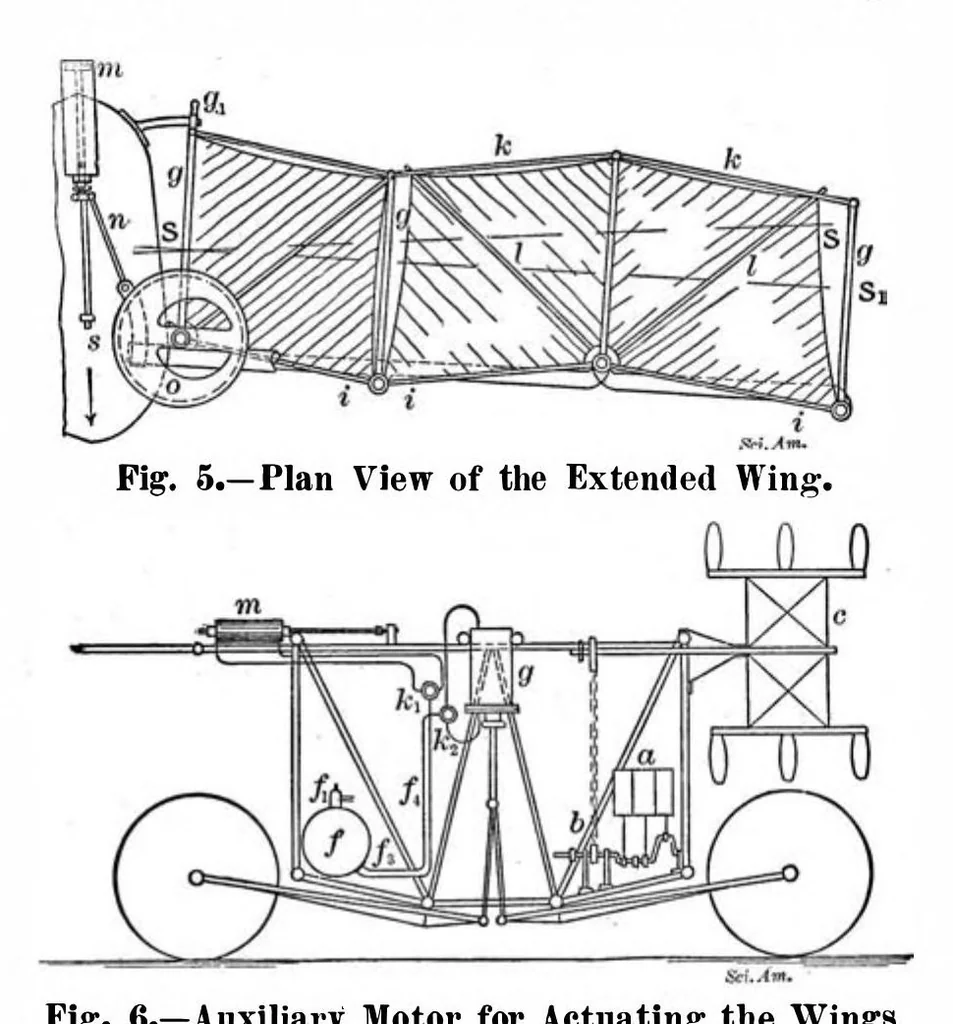 An illustration from Scientific American, Vol. 96, No. 12 (March 23, 1907), 1907, leaf 7