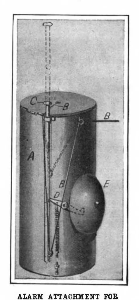 An illustration from Scientific American, Vol. 96, No. 17 (April 27, 1907), 1907, leaf 11