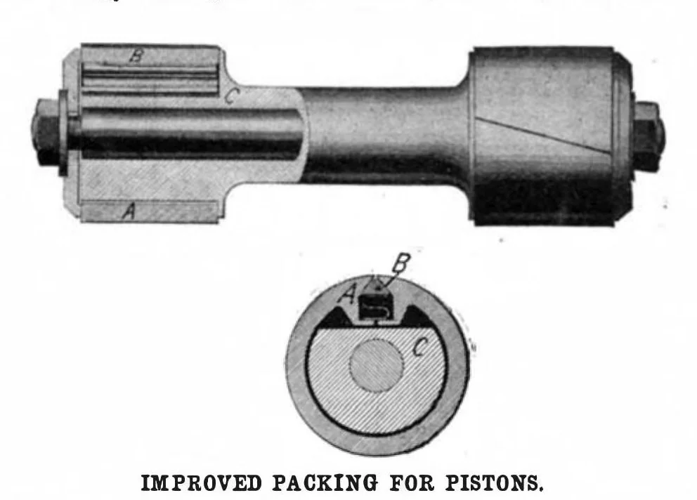 An illustration from Scientific American, Vol. 96, No. 17 (April 27, 1907), 1907, leaf 11
