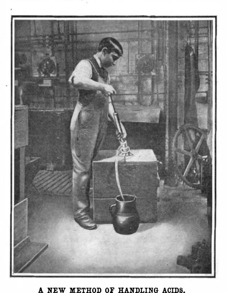 An illustration from Scientific American, Vol. 96, No. 23 (June 8, 1907), 1907, leaf 11