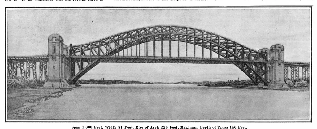 An illustration from Scientific American, Vol. 96, No. 23 (June 8, 1907), 1907, leaf 3