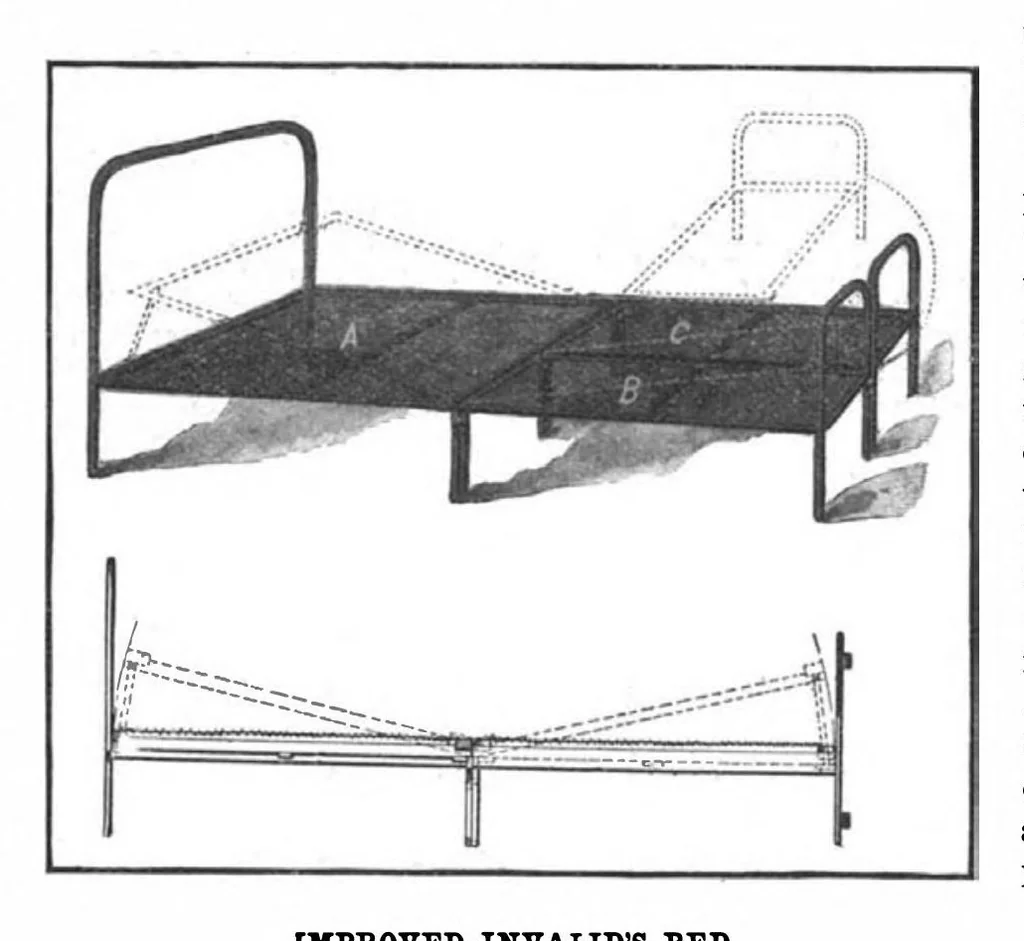 An illustration from Scientific American, Vol. 97, No. 8 (August 24, 1907), 1907, leaf 10