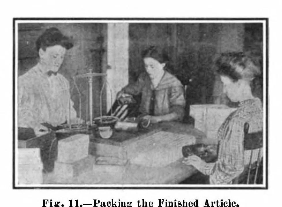 An illustration from Scientific American, Vol. 96, No. 1 (1907), 1907, leaf 8