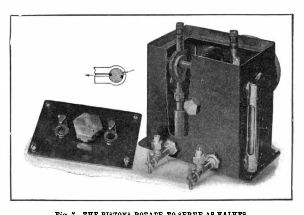 An illustration from Scientific American, Vol. 96, No. 2 (1907), 1907, leaf 17
