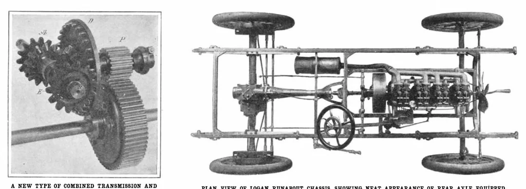 An illustration from Scientific American, Vol. 96, No. 2 (1907), 1907, leaf 8