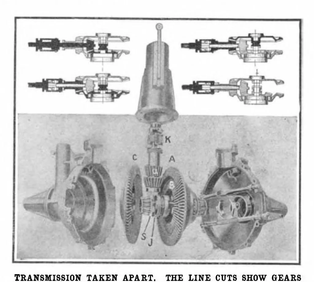 An illustration from Scientific American, Vol. 96, No. 2 (1907), 1907, leaf 8