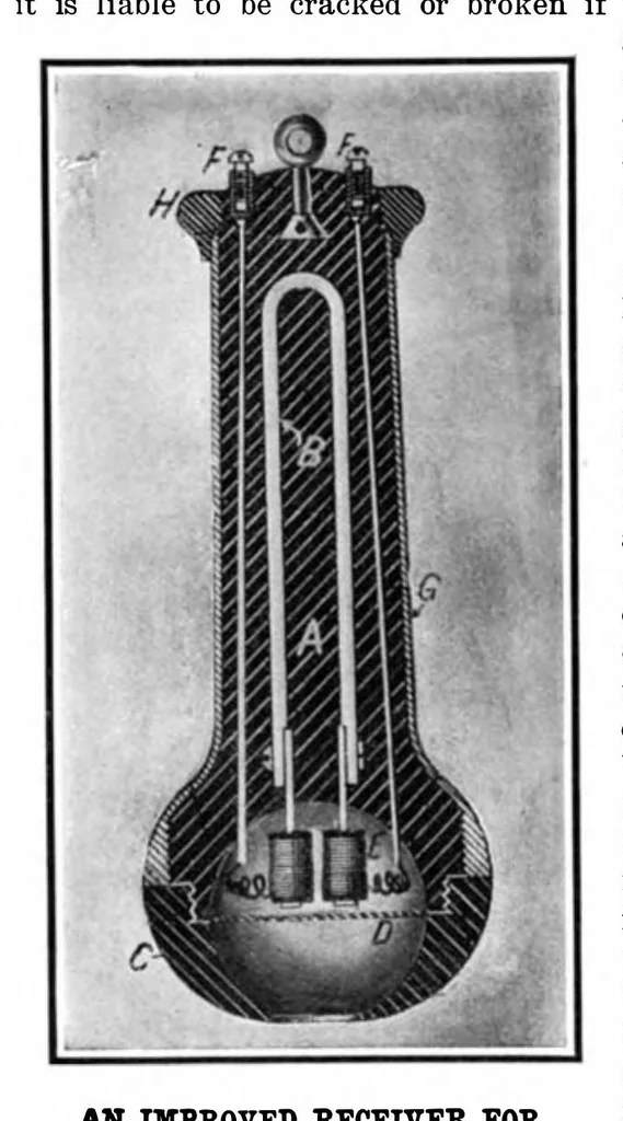 An illustration from Scientific American, Vol. 96, No. 3 (1907), 1907, leaf 11