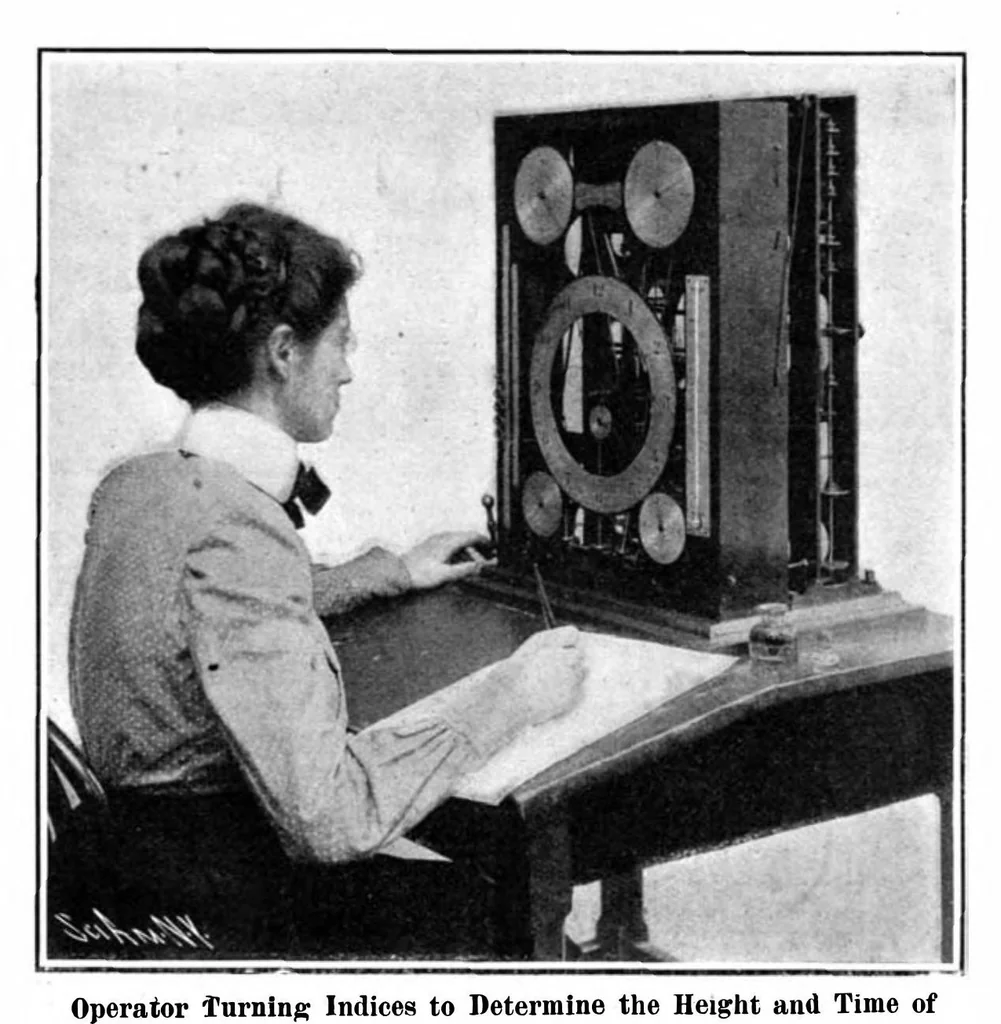 An illustration from Scientific American, Vol. 96, No. 3 (1907), 1907, leaf 4