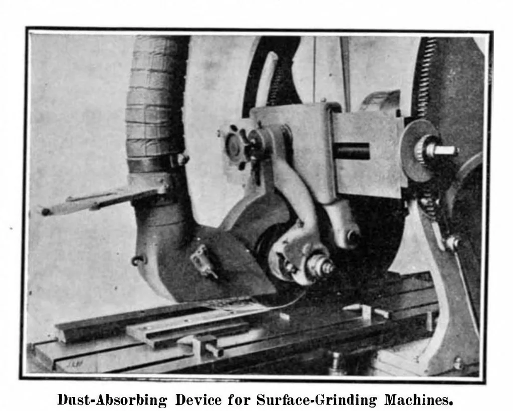 An illustration from Scientific American, Vol. 96, No. 4 (1907), 1907, leaf 8