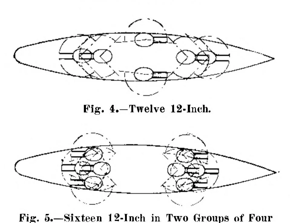 An illustration from Scientific American, Vol. 96, No. 6 (1907), 1907, leaf 11
