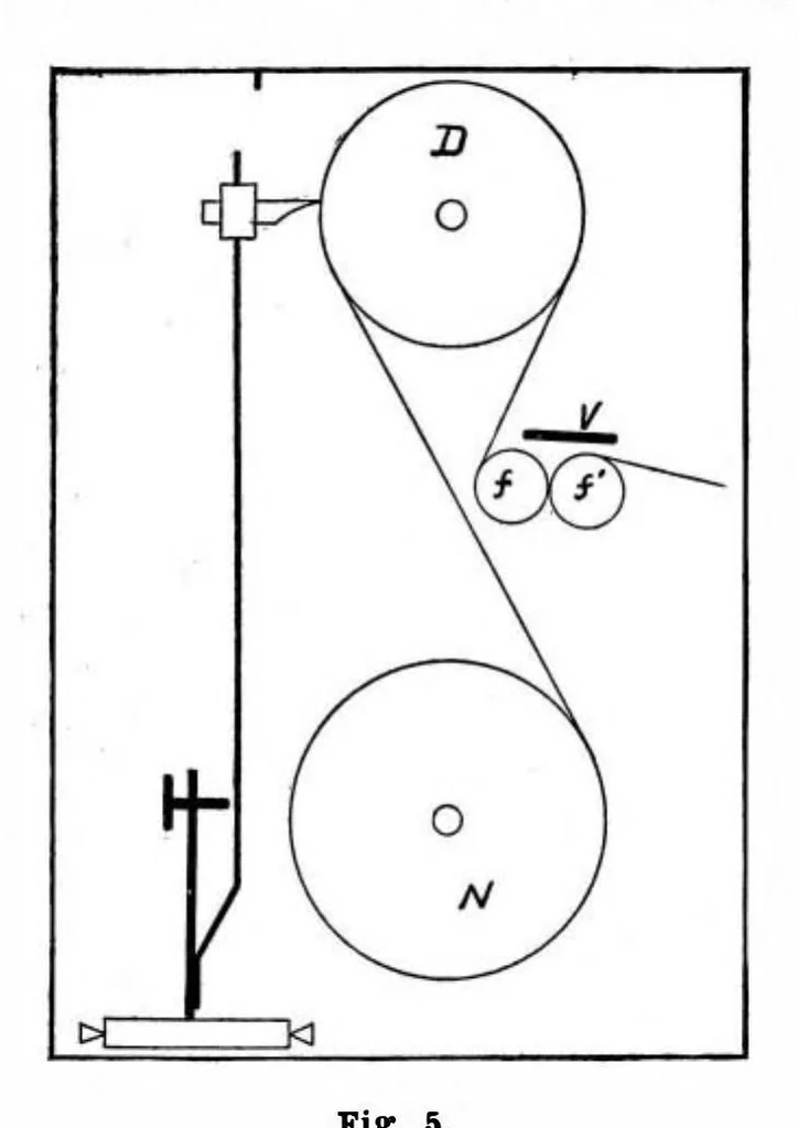 An illustration from Scientific American, Vol. 96, No. 6 (1907), 1907, leaf 4