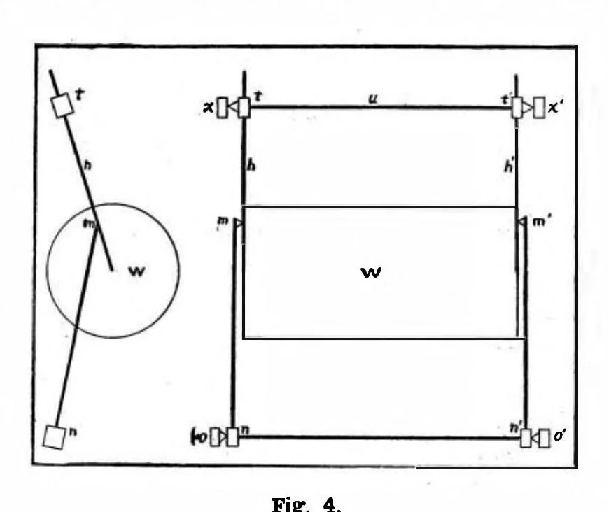 An illustration from Scientific American, Vol. 96, No. 6 (1907), 1907, leaf 4