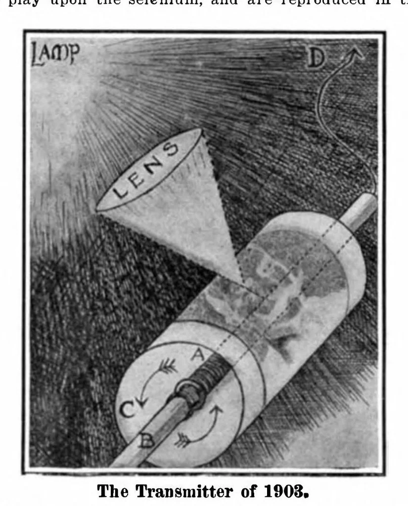 An illustration from Scientific American, Vol. 96, No. 7 (1907), 1907, leaf 3