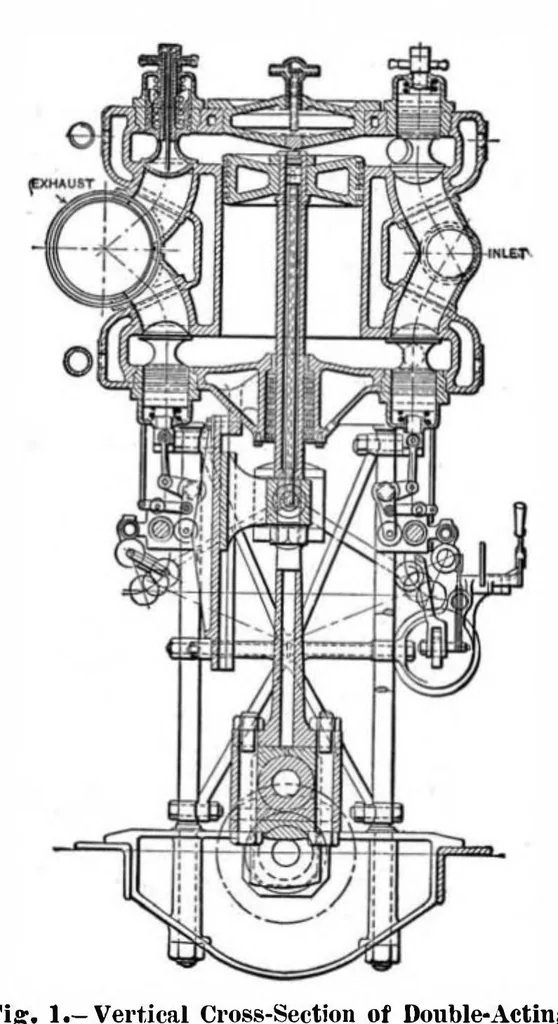 An illustration from Scientific American, Vol. 96, No. 8 (1907), 1907, leaf 10