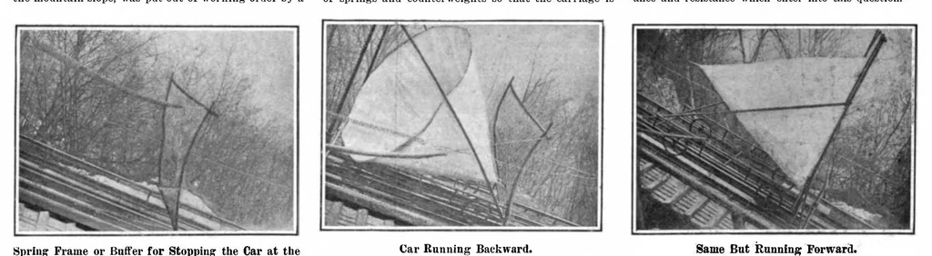 An illustration from Scientific American, Vol. 96, No. 8 (1907), 1907, leaf 12