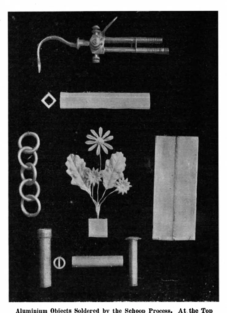An illustration from Scientific American, Vol. 96, No. 9 (1907), 1907, leaf 4