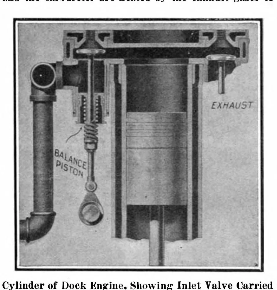 An illustration from Scientific American, Vol. 96, No. 9 (1907), 1907, leaf 7