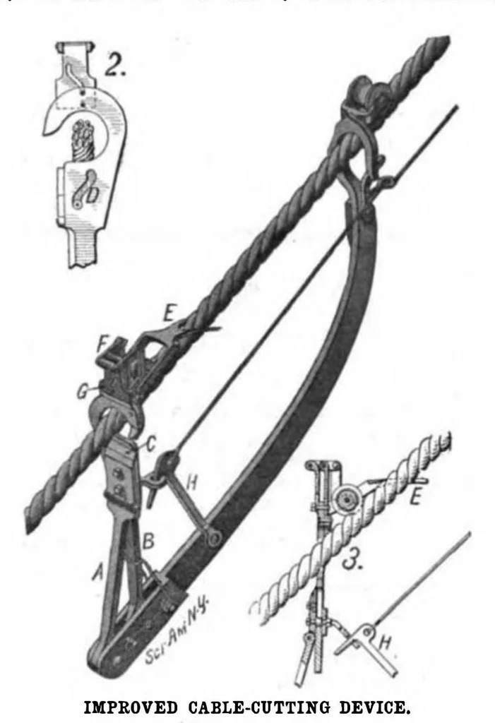An illustration from Scientific American, Vol. 96, No. 10 (1907), 1907, leaf 10