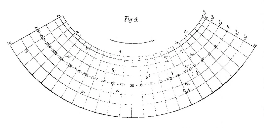 An illustration from Scientific American, Vol. 96, No. 11 (1907), 1907, leaf 5