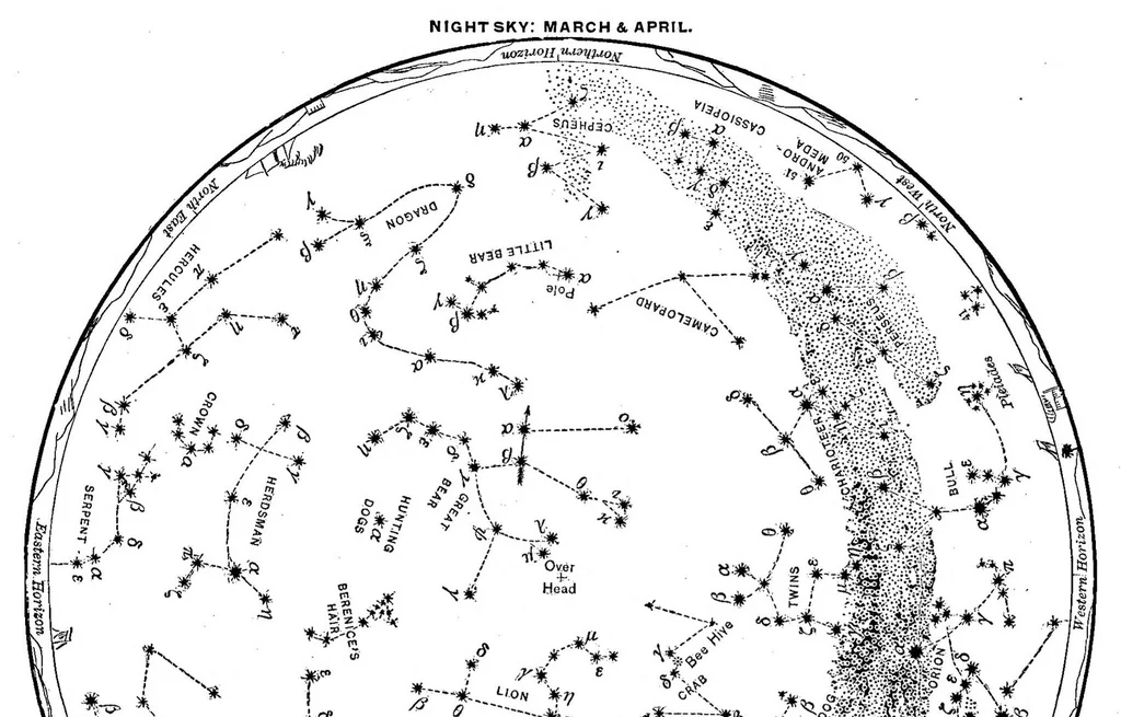 An illustration from Scientific American, Vol. 96, No. 13 (1907), 1907, leaf 2