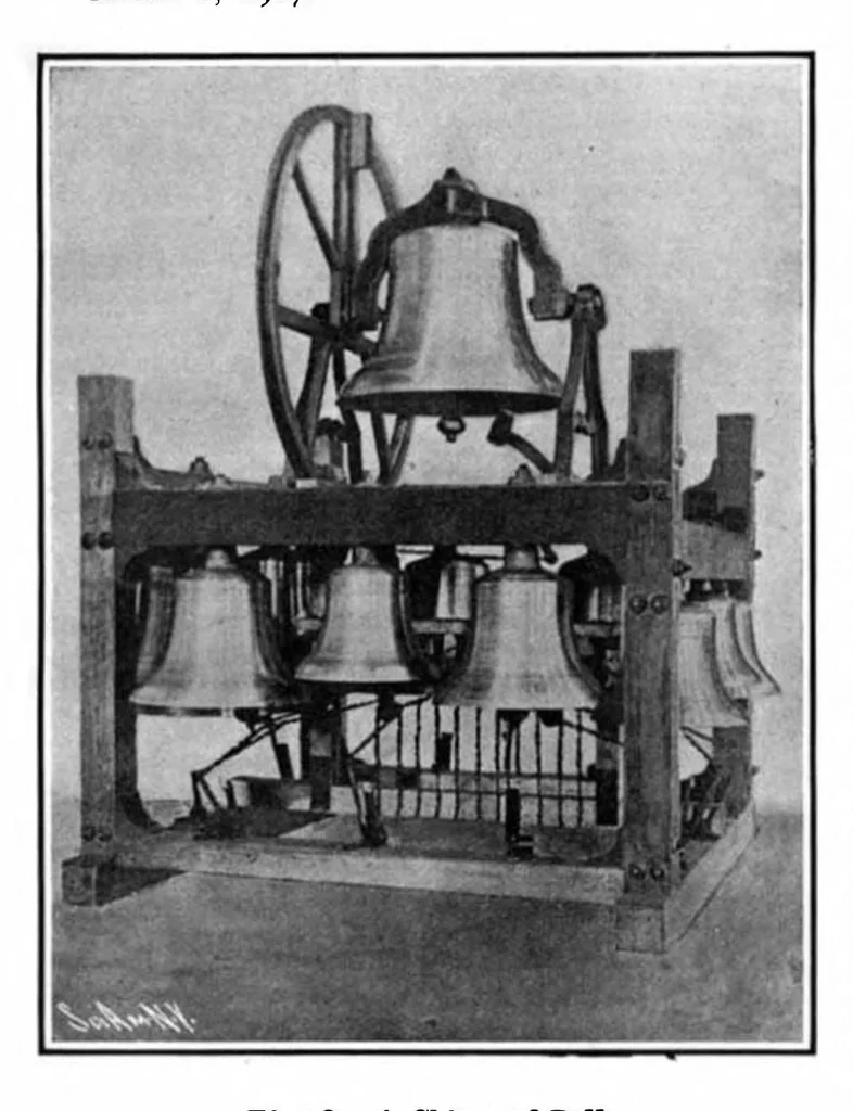 An illustration from Scientific American, Vol. 96, No. 14 (1907), 1907, leaf 8