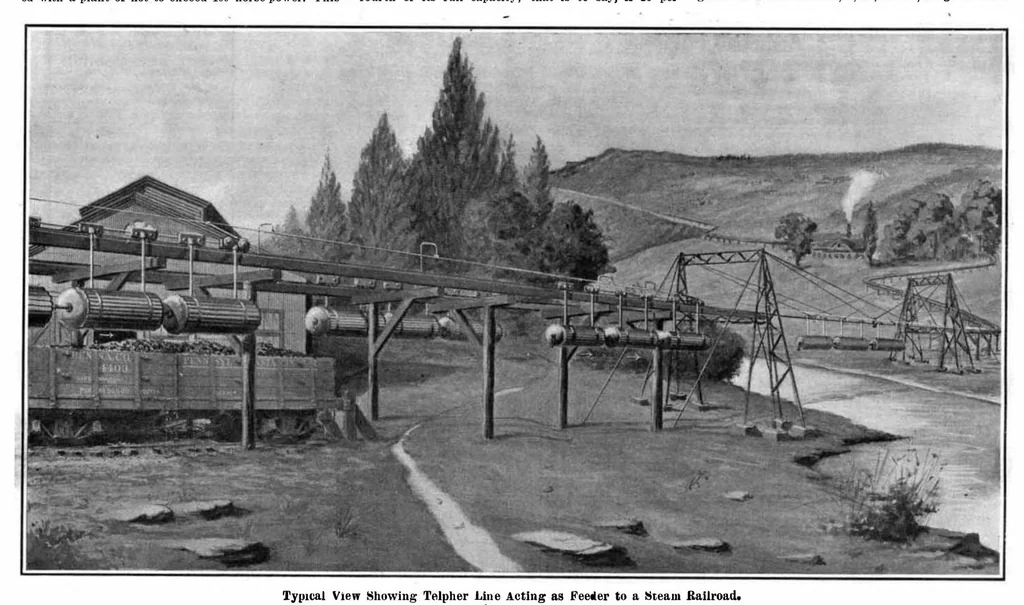 An illustration from Scientific American, Vol. 96, No. 15 (1907), 1907, leaf 7