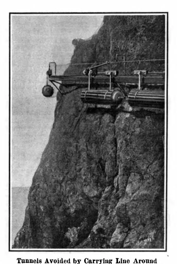 An illustration from Scientific American, Vol. 96, No. 15 (1907), 1907, leaf 7
