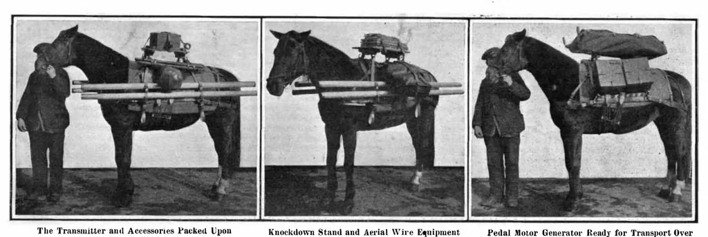 An illustration from Scientific American, Vol. 96, No. 18 (1907), 1907, leaf 4